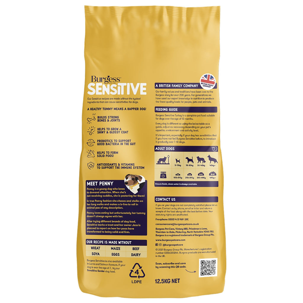 Sensitive Turkey & Rice Adult Dry Dog Food 12.5kg