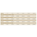 Arden Grange Weaning/Puppy Rich In Fresh Chicken & Rice Dog Food 2kg