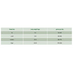 Partners Adult Fresh Lamb & Rice Wet Dog Food 24 x 395g