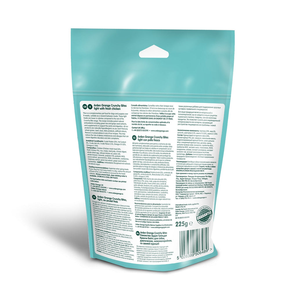 Teal pet food packaging with text and a barcode on a white background