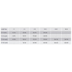 Sensitive Puppy/Junior Grain Free Dog Food Fish & Potato 12kg