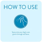 Animology Puppy Fresh Deodorising Puppy Spray 250ml