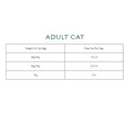 Senior/Sterilised Chicken Grain Free Wet Cat Food Pouch (8 x 85g)