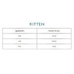 Free Run Chicken Grain Free Adult Cat Wet Food Pouch (8 x 85g)