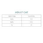 Chicken & Duck Grain Free Adult Cat Wet Food Pouch (8 x 85g)