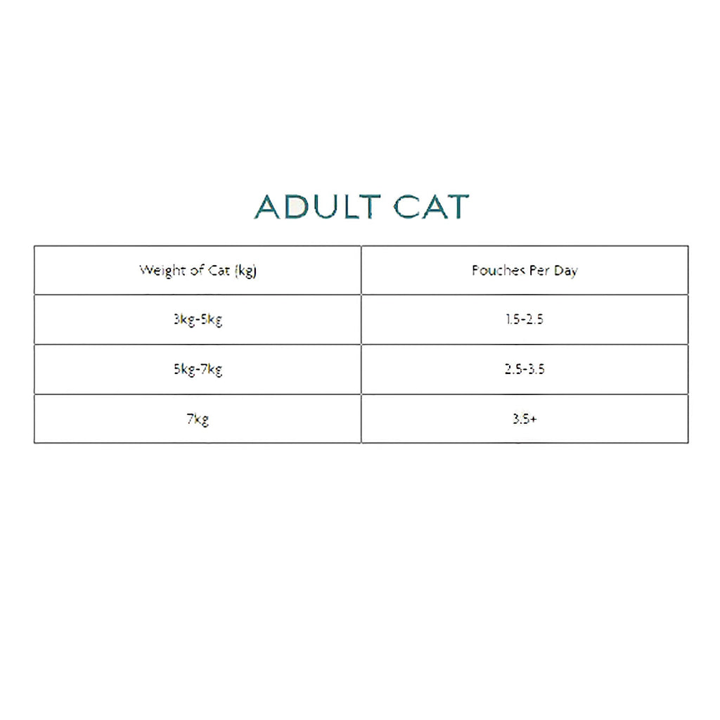 Canagan Multi-Pack Grain Free Adult Cat Food Pouch (8 x 85g)