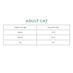 Canagan Multi-Pack Grain Free Adult Cat Food Pouch (8 x 85g)
