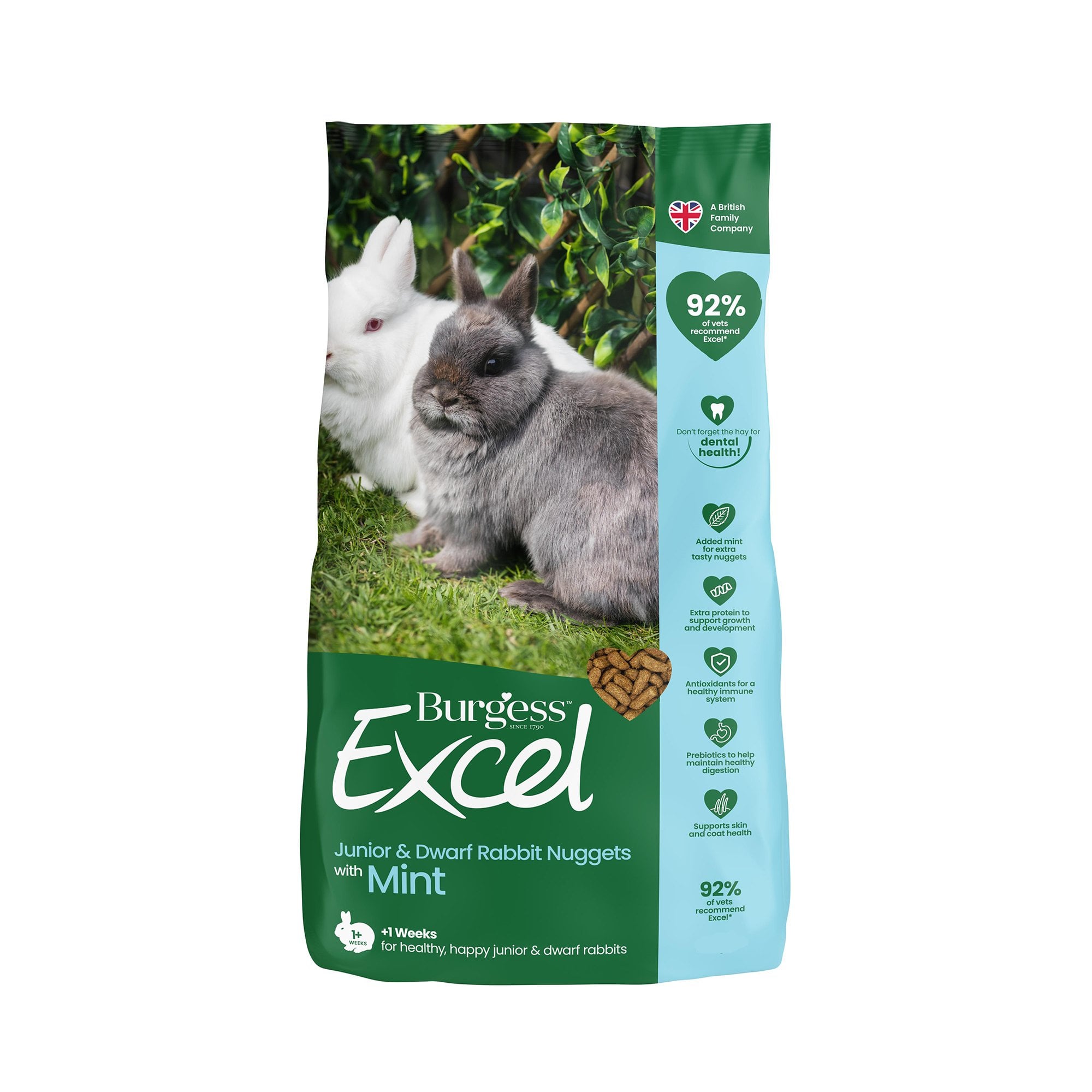 Excel Junior & Dwarf Rabbit Nuggets with Mint 10kg