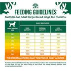 James Wellbeloved Large Breed Adult Turkey & Rice Dry Dog Food 15kg
