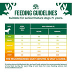 James Wellbeloved Senior Turkey & Rice Dog Food 2 x 15kg