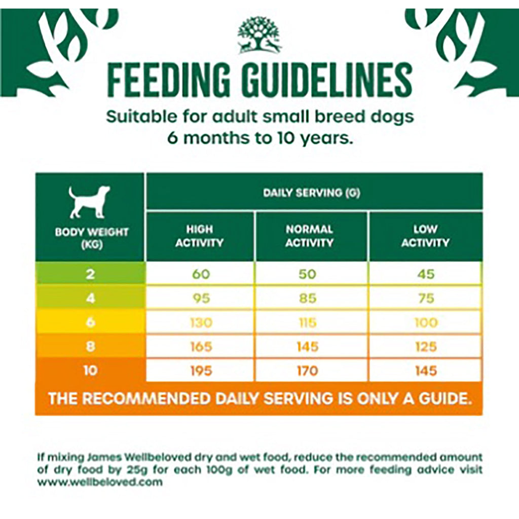 Small Breed Adult Turkey & Rice Dog Food 7.5kg