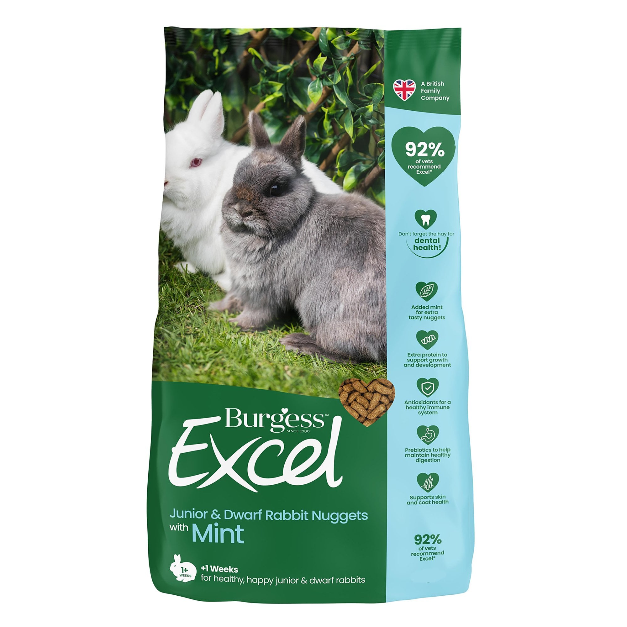 Excel Rabbit Junior & Dwarf Rabbit Nuggets with Mint 1.5kg
