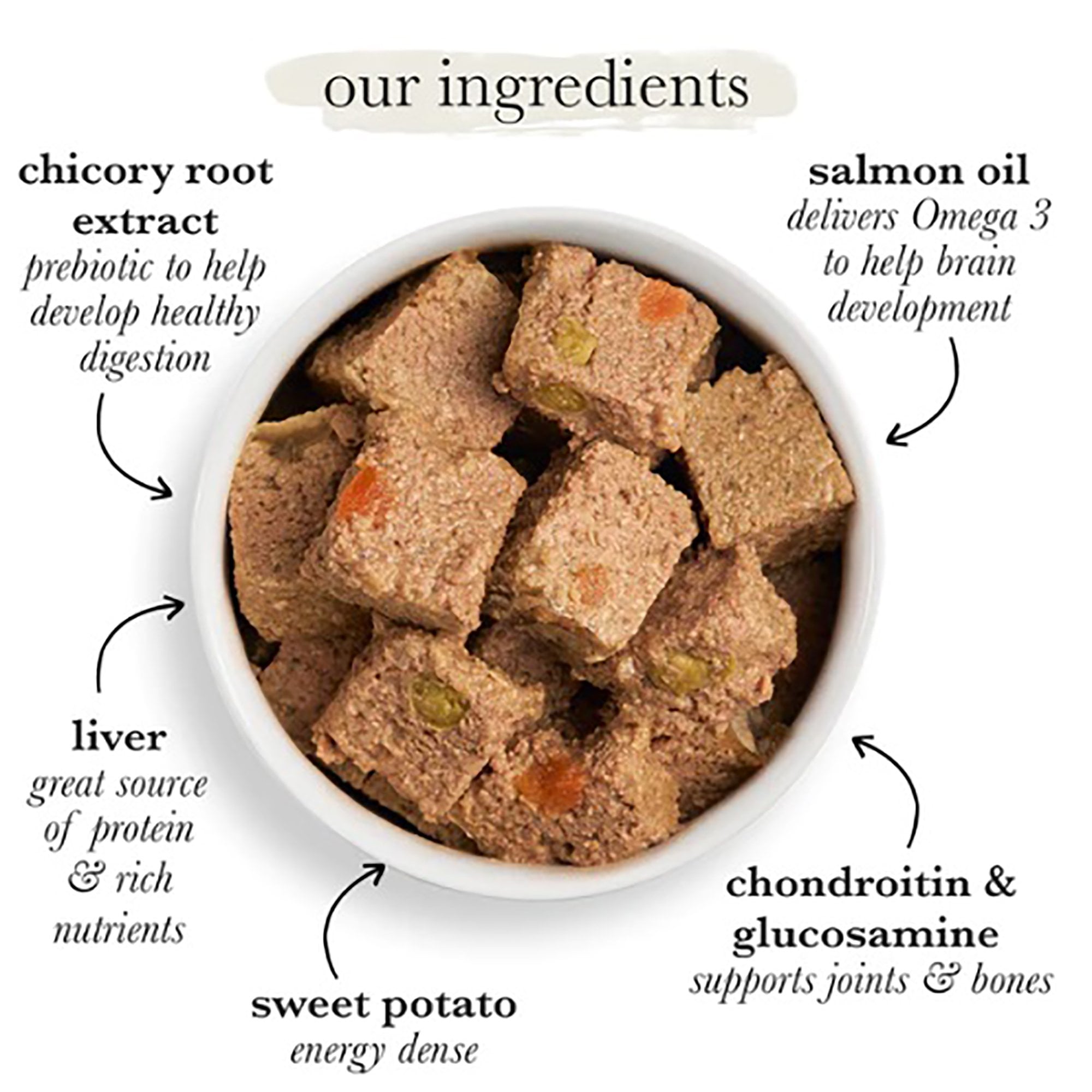 Puppy Chicken With Liver & Vegetables 18 x 395g