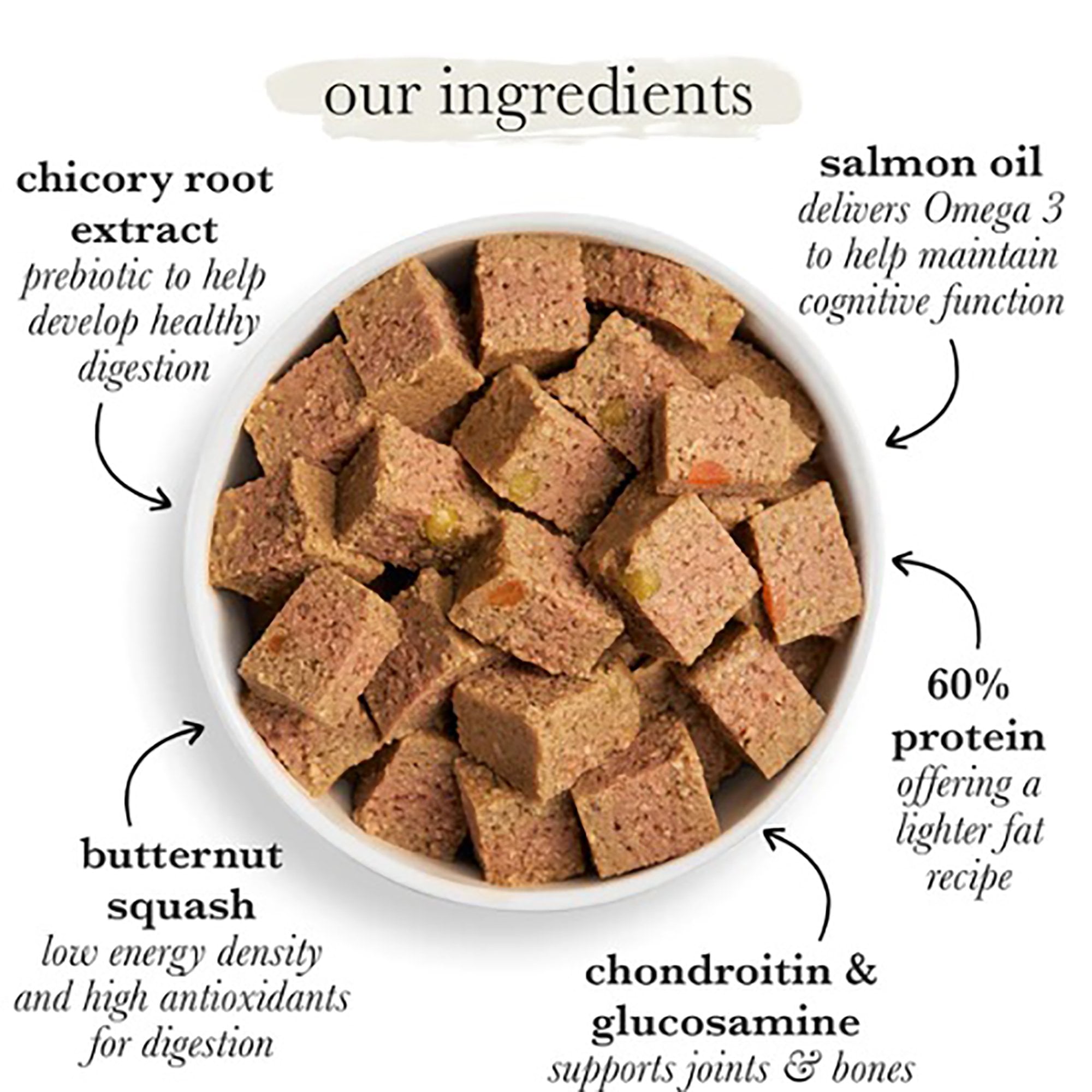 Senior Lamb With Butternut Squash & Vegetables Grain Free Wet Dog Food 395g