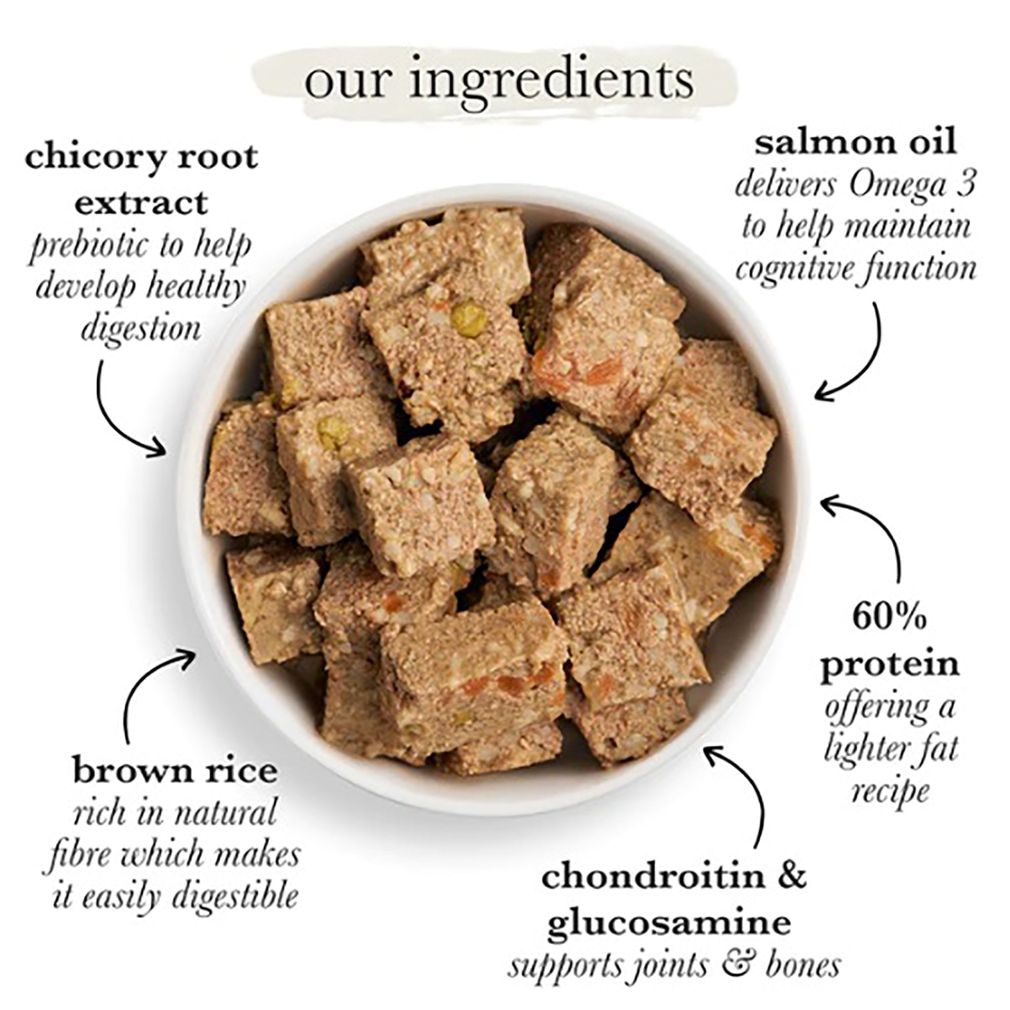 Senior Variety Pack With Lamb, White Fish, Brown Rice & Vegetables 12 x 395g