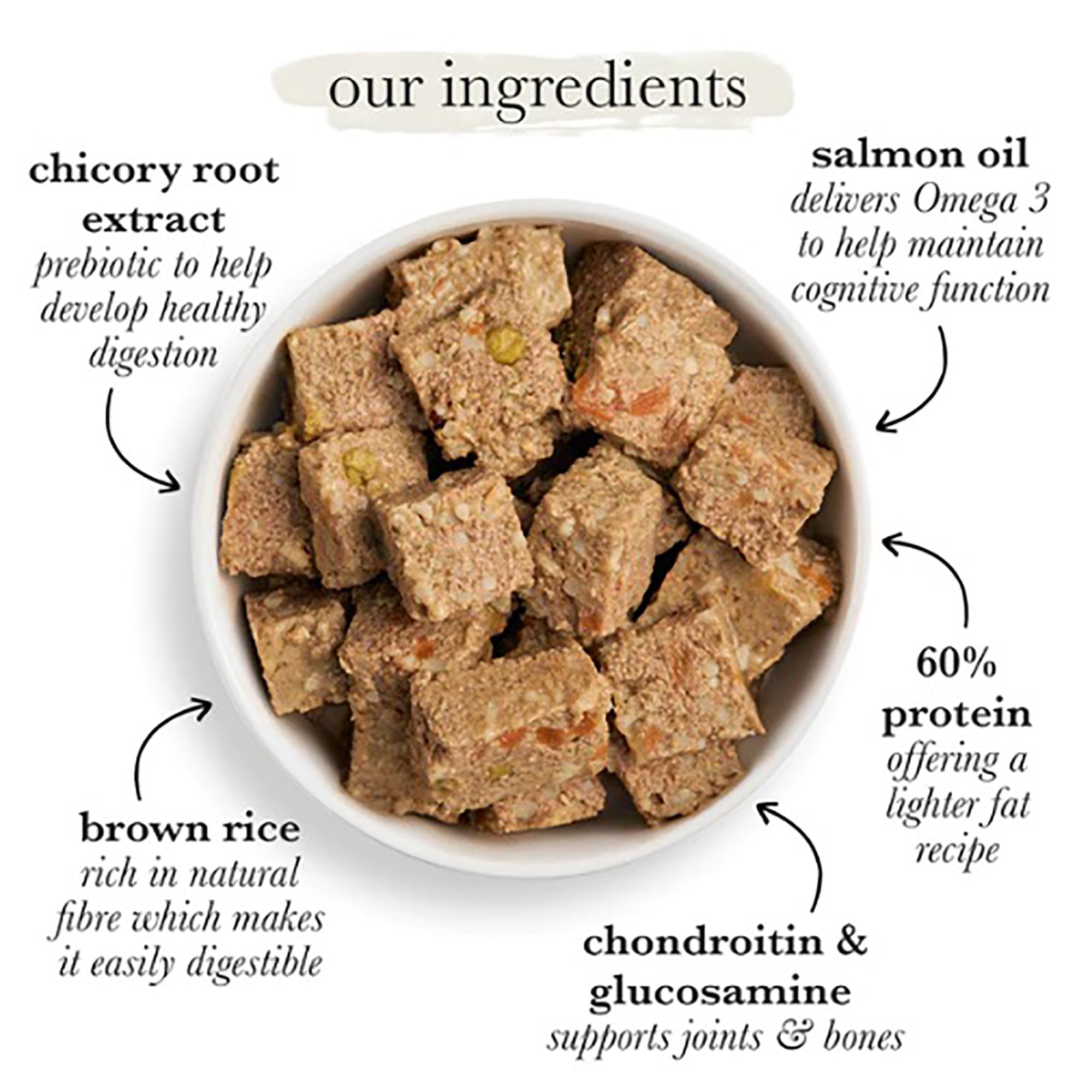 Senior White Fish With Brown Rice & Vegetables 18 x 395g