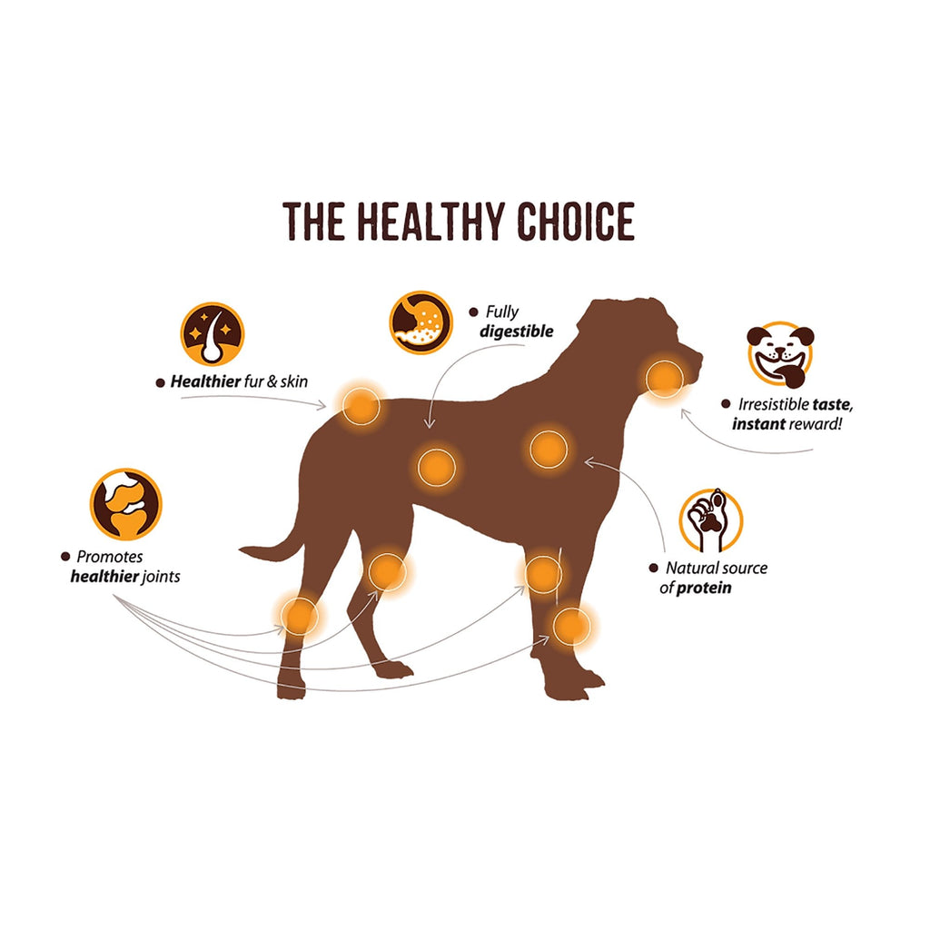 Chewllagen Collagen Medium Beef Roll's Dog Treat 2pk (5")
