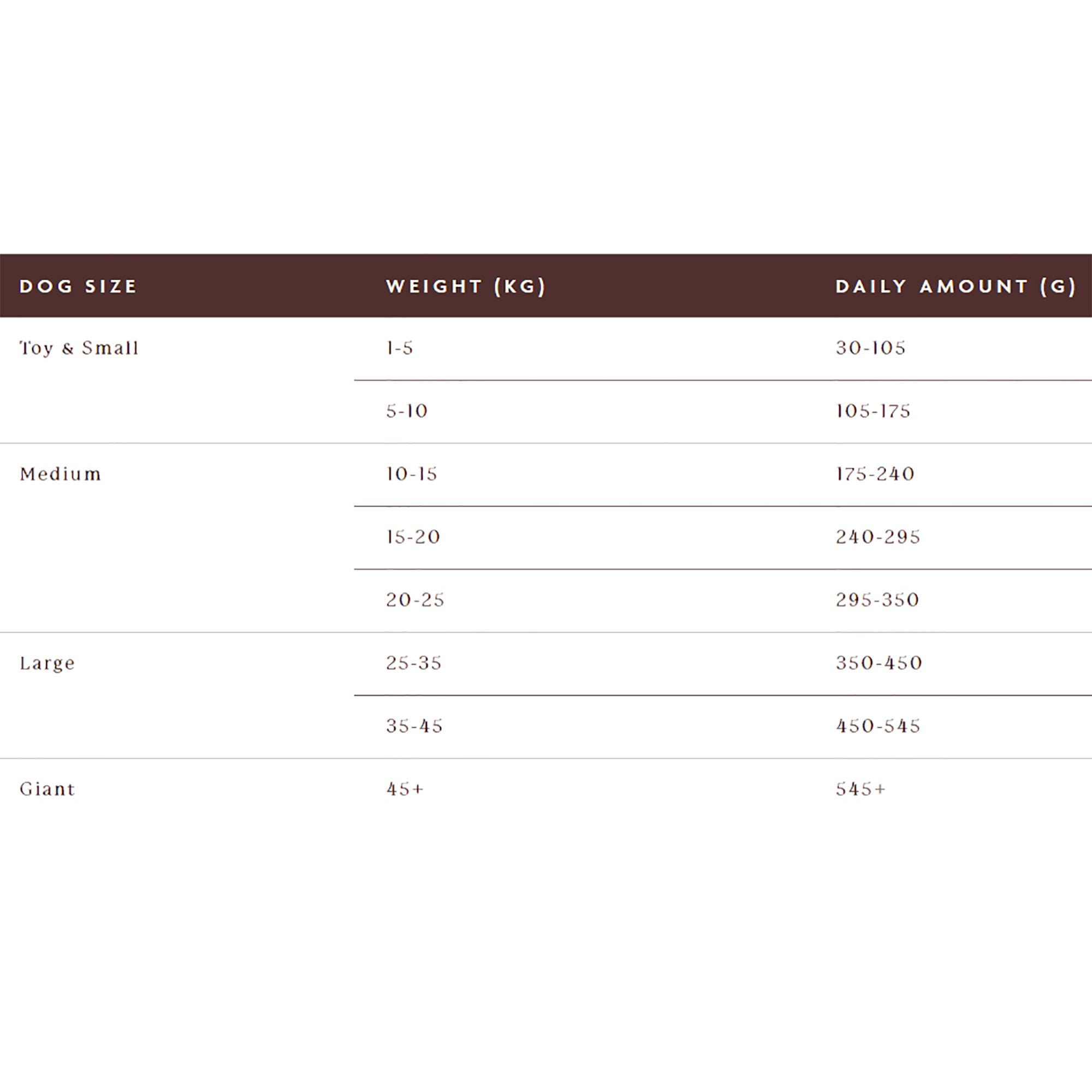 Pork with Apple Adult Dog Food 2kg