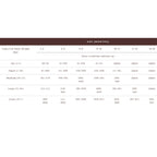 Table showing daily guideline amounts of a product based on age and expected adult weight.