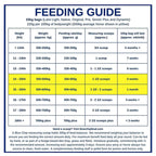 Blue Chip Lami Light Horse Feed Balancer 15kg