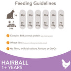 IAMS Hairball Adult 1+ Years Cat Food With Fresh Chicken 2kg