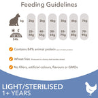 IAMS Light/Sterilised Adult 1+ Years Cat Food With Fresh Chicken 2kg