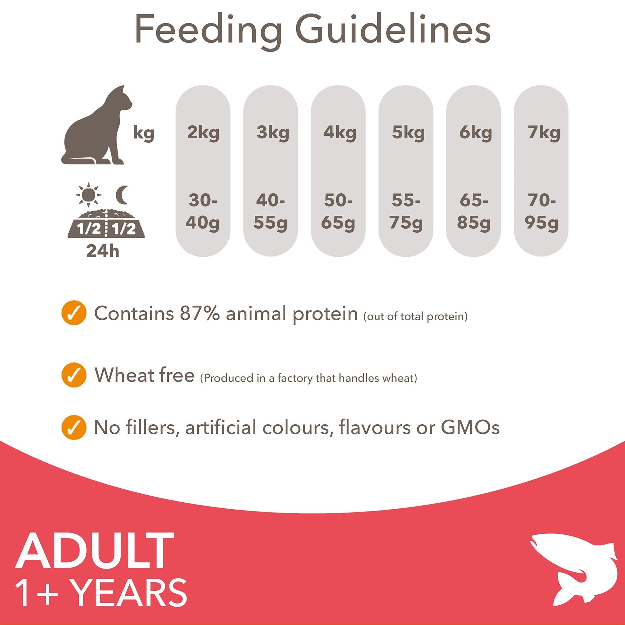 Adult 1+ Years Cat Food With Salmon 2kg