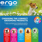 Ergo Hedgehog Dog Slicker Brush - Small