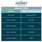 Adult Tasty White Fish & Potato Dog Food 2kg