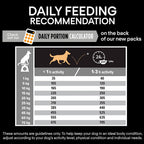 Medium Adult Everyday Nutrition Chicken Dog Food 3kg