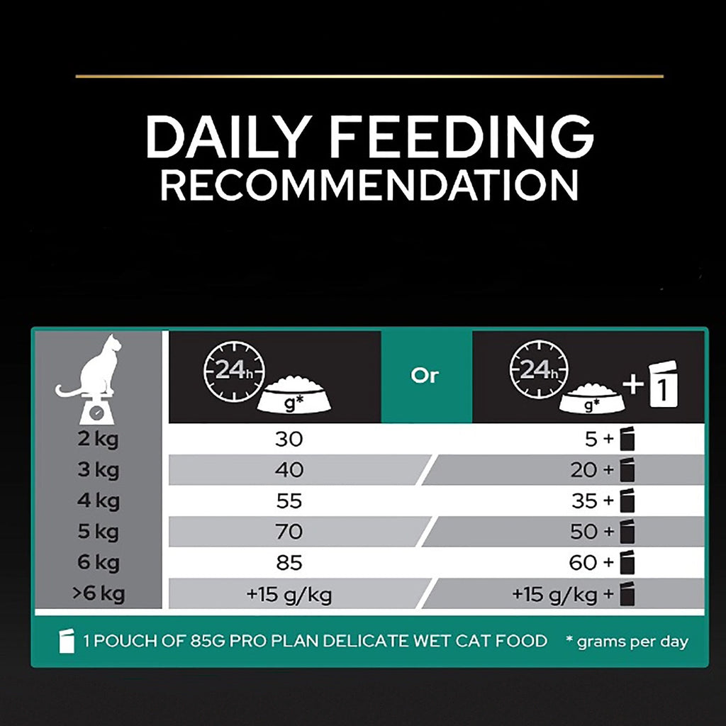 Pro Plan Renal Plus Adult Chicken Cat Food 3kg