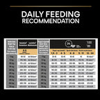 Pro Plan Medium Puppy Healthy Start Chicken Dog Food 3kg