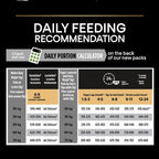 Large Robust Puppy Healthy Start Chicken Dog Food 12kg