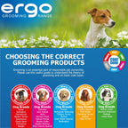 Ancol Ergo Grooming Hedgehog Slicker Dog Brush - Medium