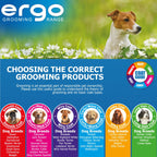 Ergo Dog Grooming Straight Scissors