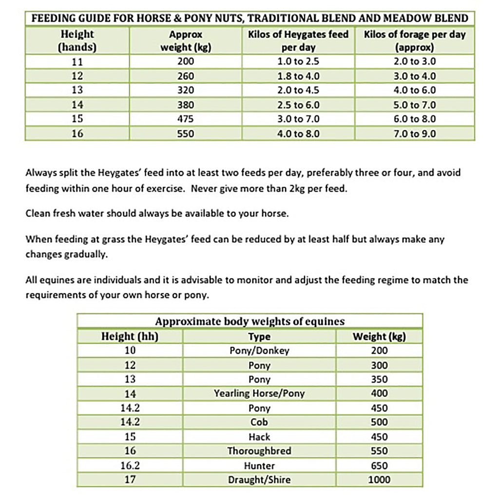 Heygates Country Feeds Horse & Pony Nuts Horse Feed 20kg