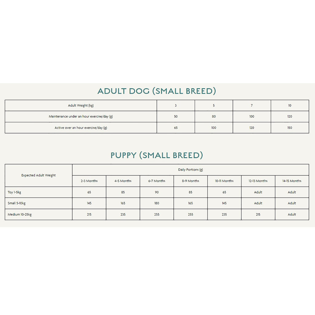 Small Breed Scottish Salmon Grain Free Adult Dog Food 2kg