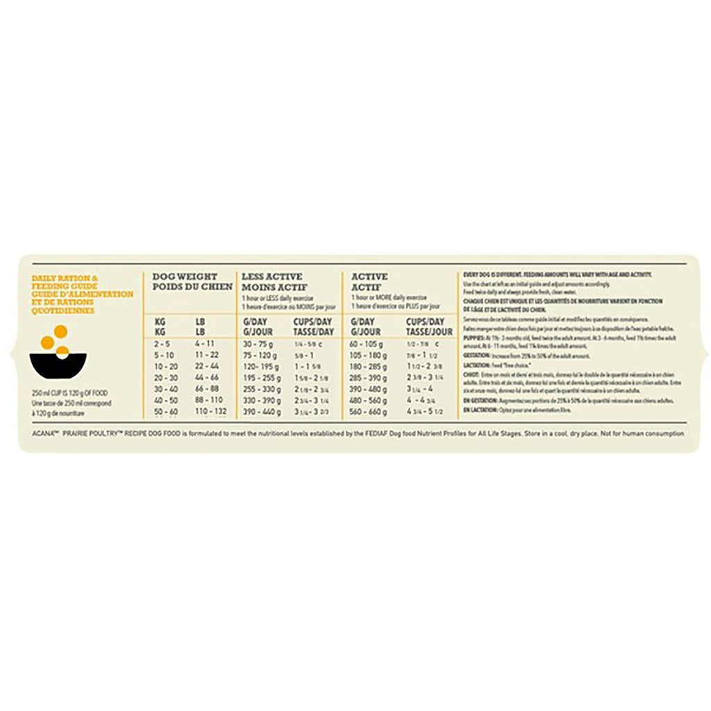 ACANA Classic Prairie Poultry Adult Chicken Dry Dog Food 9.7kg