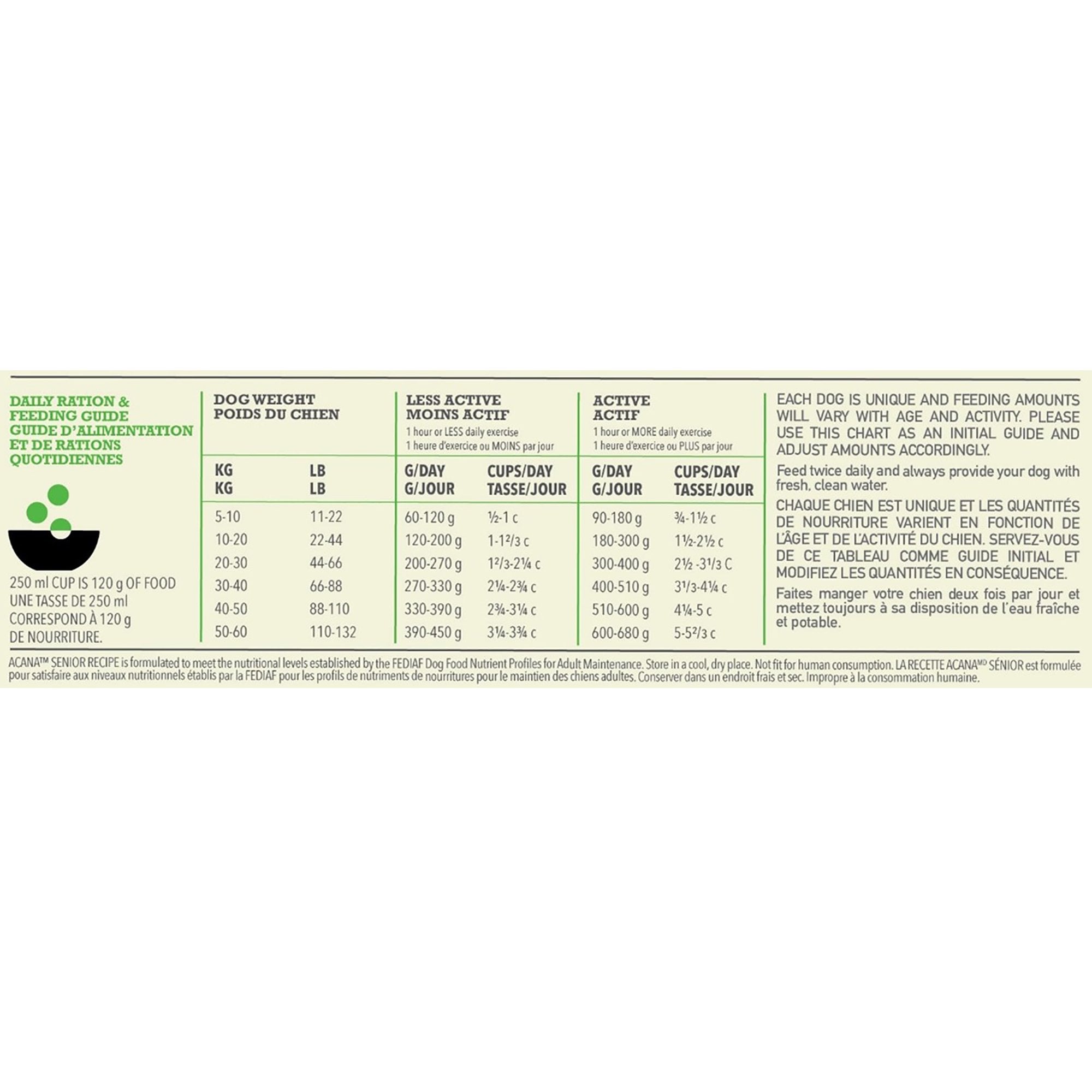 Senior Recipe Chicken & Hake Dog Food 11.4kg