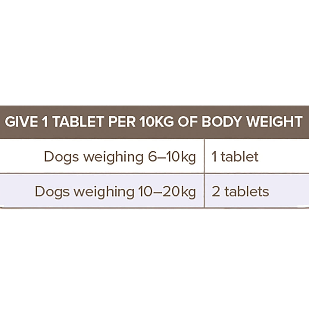 Beaphar One Dose Worming Tablets For Dogs (6-20kg) - 2 Pack