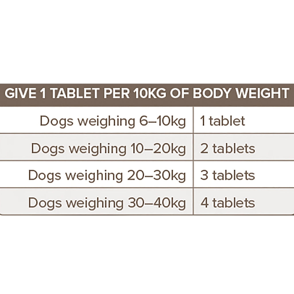 Beaphar One Dose Worming Tablets for Dogs (6-40kg) - 4 Pack