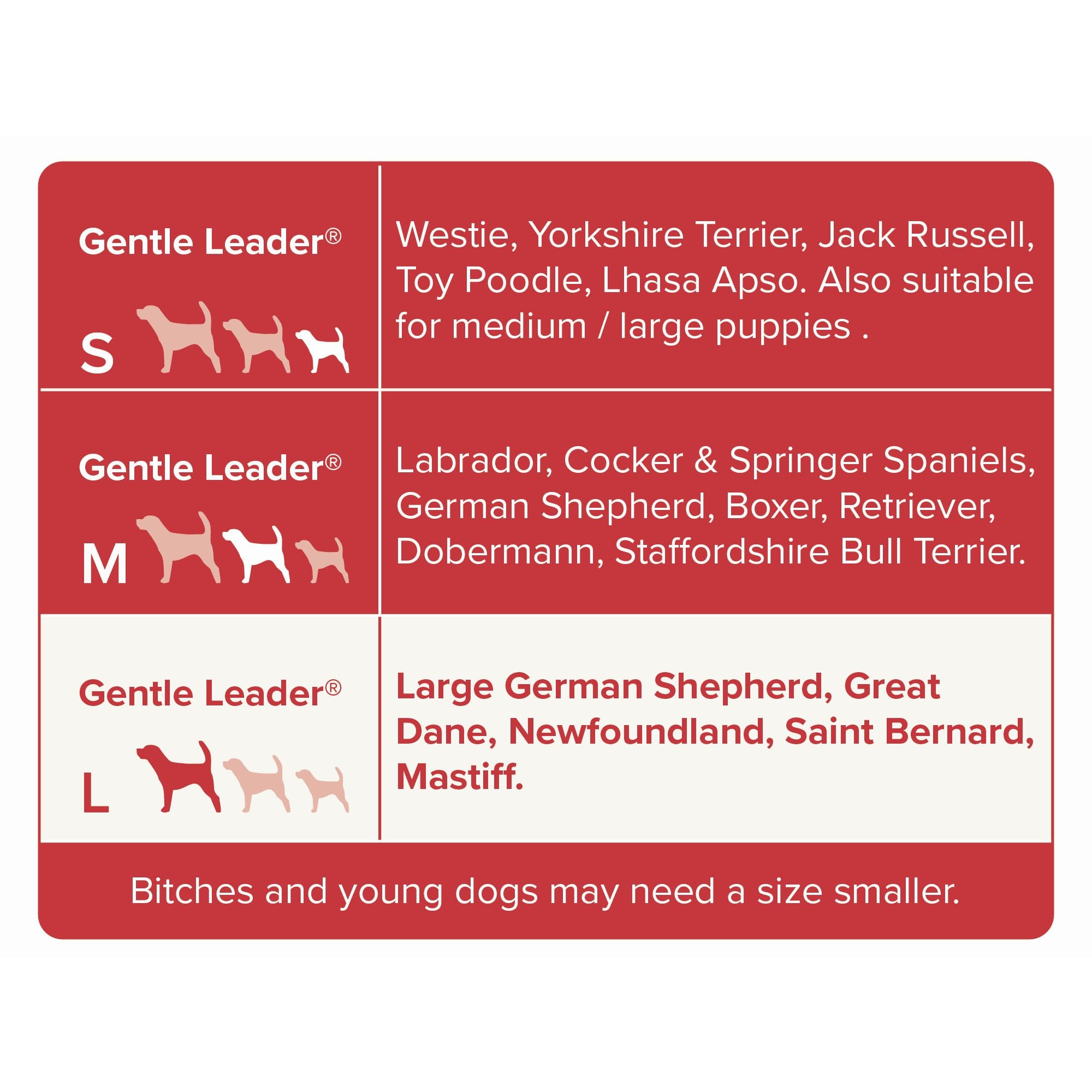 Gentle Leader Head Collar Black For Large Dogs