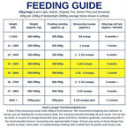 Blue Chip Original Horse Feed Balancer 15kg