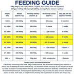 Pro Horse Feed Balancer 15kg