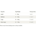 Forthglade Salmon With Potato & Vegetables Grain Free Adult Wet Dog Food 395g
