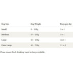 Forthglade Just Turkey Grain Free Wet Dog Food 395g