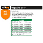 Mark & Chappell VETIQ Green-Um Lawn Burn Solution 100 Tablets