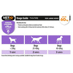 Mark & Chappell VETIQ Serene Calming +Plus Tablets 60 Pack
