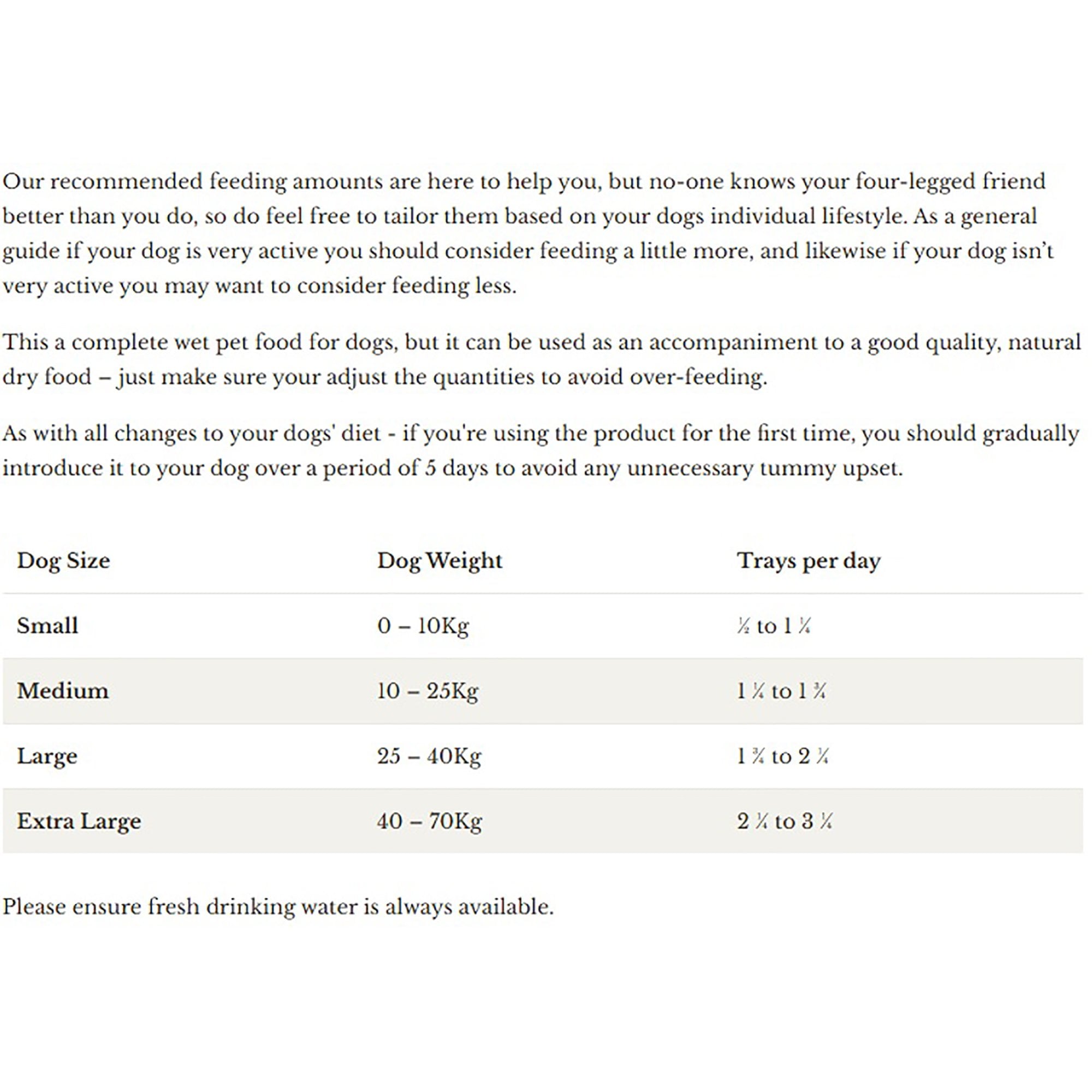 Sardines With Sweet Potato & Vegetables Grain Free Wet Dog Food 395g