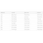 Labrador Retriever Adult Dry Dog Food 12kg